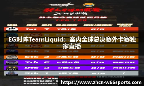 EG对阵TeamLiquid：室内全球总决赛外卡赛独家直播