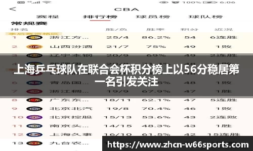 利来66国际