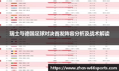 瑞士与德国足球对决首发阵容分析及战术解读